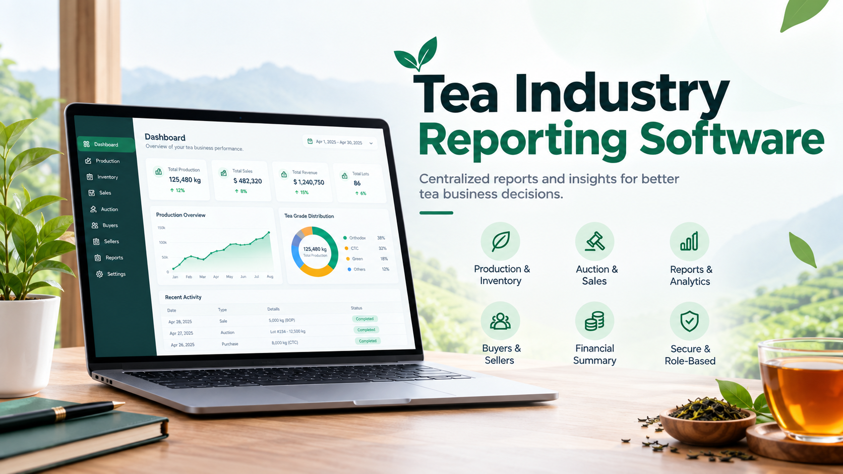 Tea Industry Reporting Software